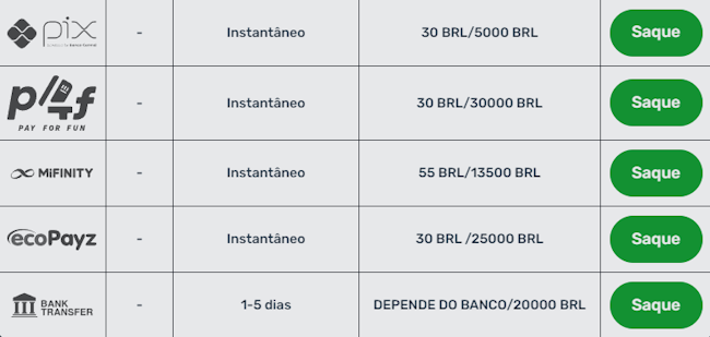 Baixar bet365 no celular