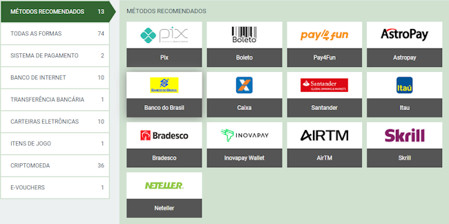 O noviço rebelde